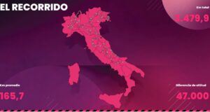 Giro de Italia 2021: el recorrido y los favoritos