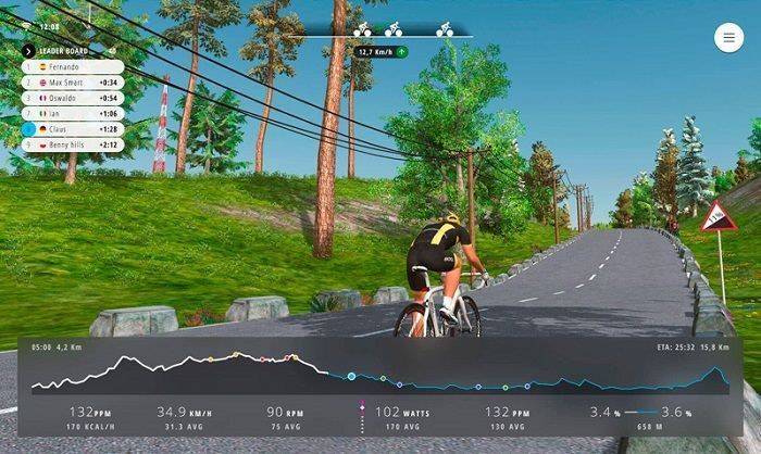 Aplicación para rodillo Bkool