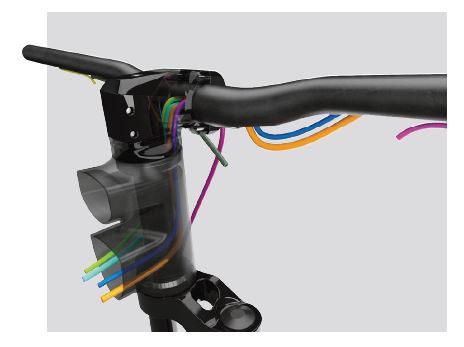 Cableado ICR Semi-Interno