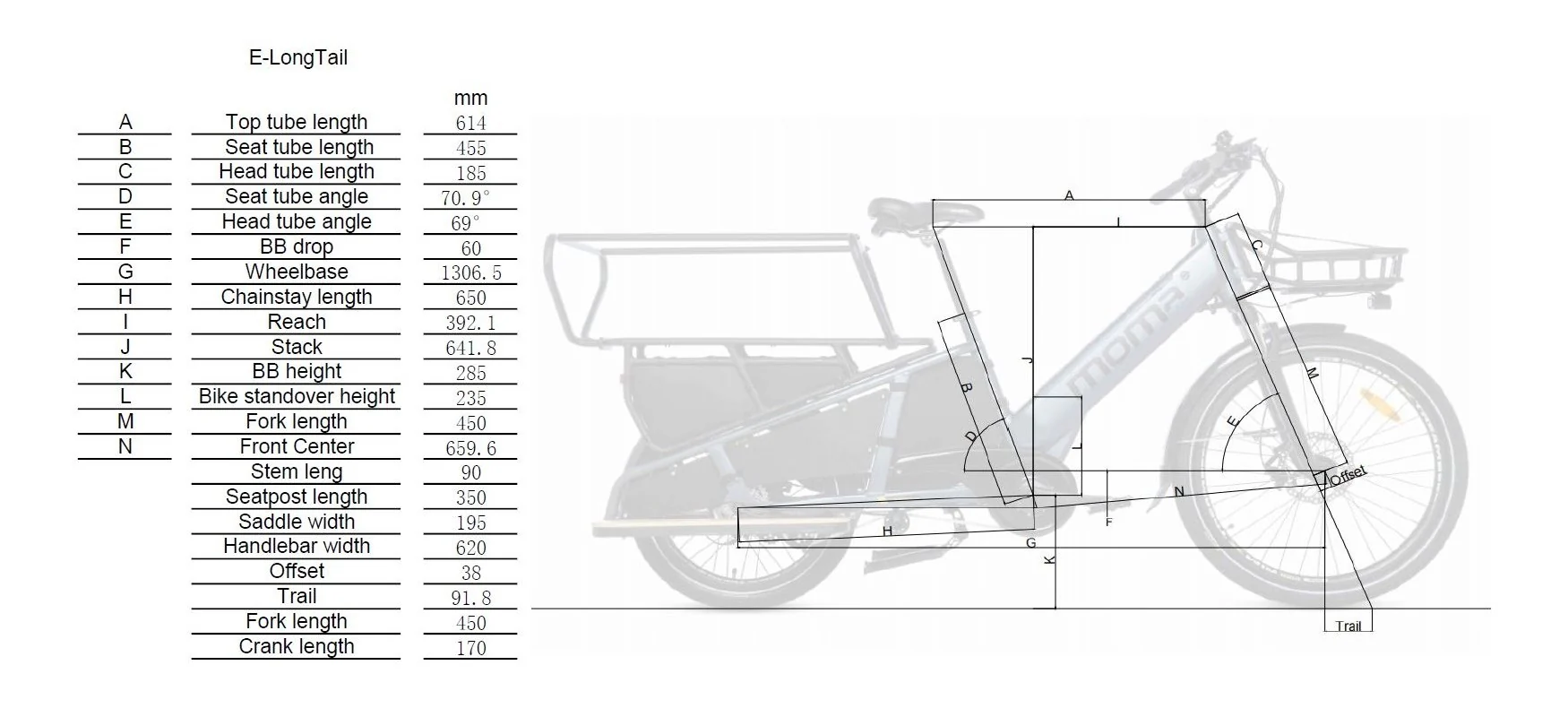 Medidas Moma Bikes E-Long Tail